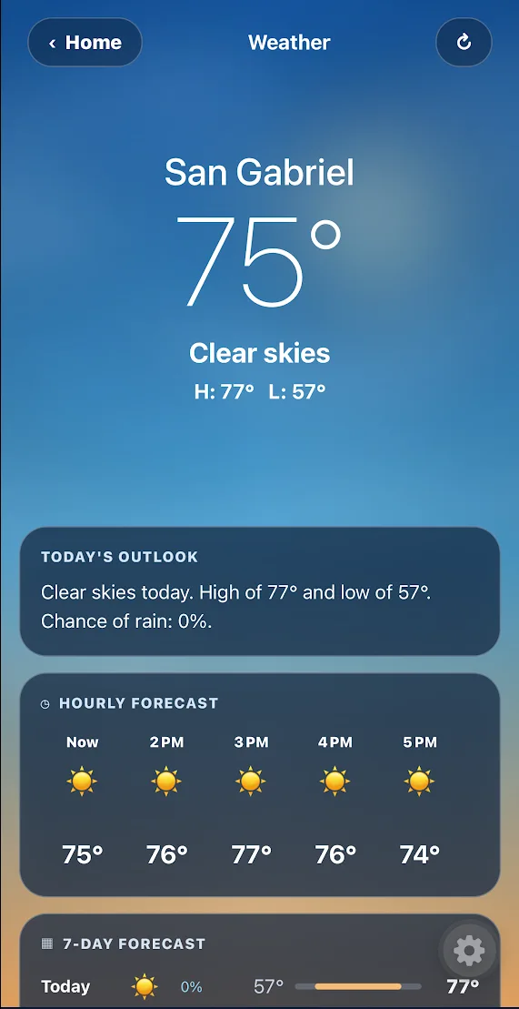 Weather screen